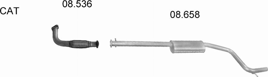 Edex 725 - Échappement droxauto.com