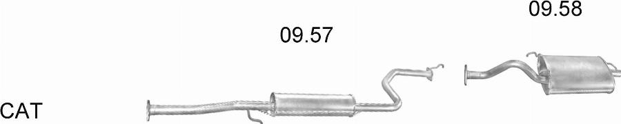 Edex 770 - Échappement droxauto.com