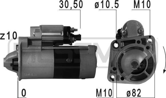 x