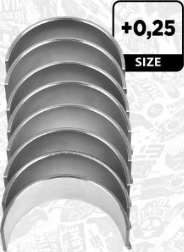 ET Engineteam LP006025 - Kit de coussinets de bielle droxauto.com