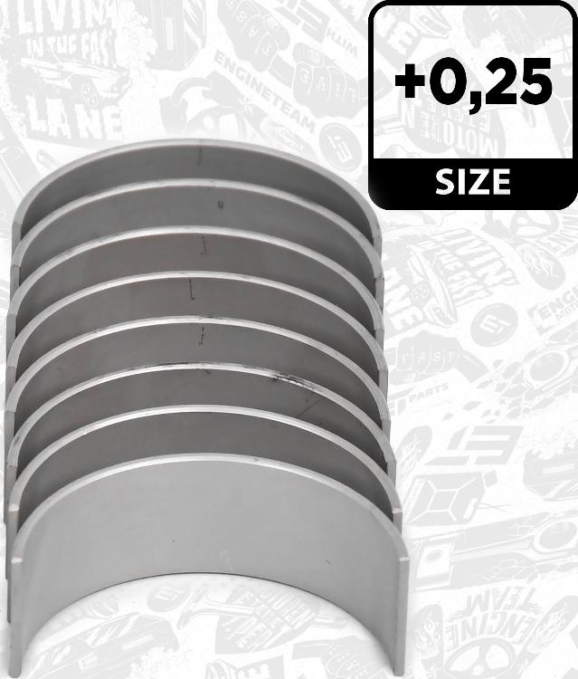 ET Engineteam LP006125 - Kit de coussinets de bielle droxauto.com