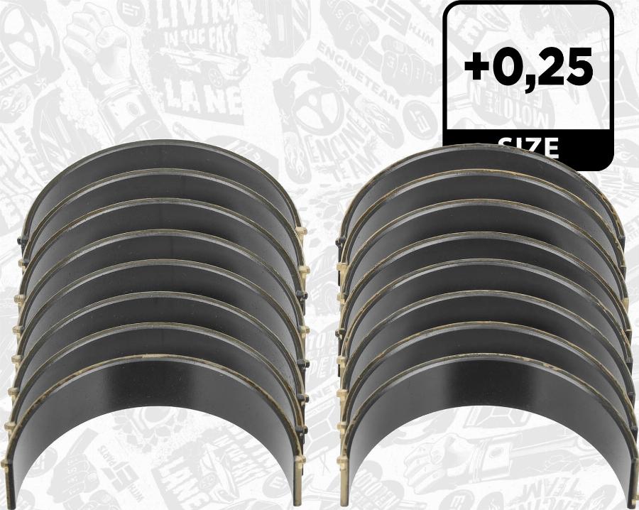 ET Engineteam LP007725 - Kit de coussinets de bielle droxauto.com
