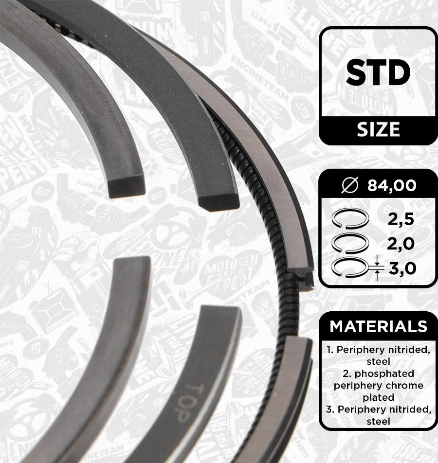 ET Engineteam R4001900 - Jeu de segments de pistons droxauto.com