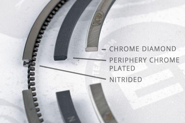 ET Engineteam R1009100 - Jeu de segments de pistons droxauto.com