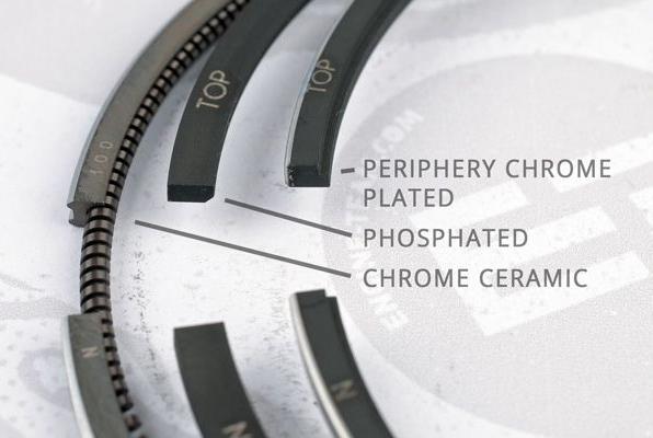 ET Engineteam R1004900 - Jeu de segments de pistons droxauto.com