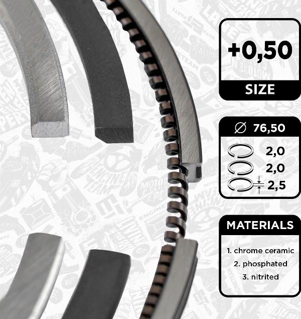ET Engineteam R1004450 - Jeu de segments de pistons droxauto.com