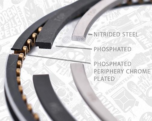 ET Engineteam R1006100 - Jeu de segments de pistons droxauto.com