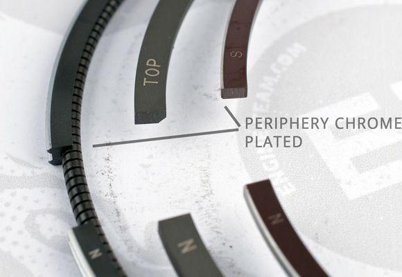 ET Engineteam R1005000 - Jeu de segments de pistons droxauto.com