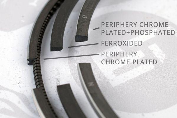 ET Engineteam R1001900 - Jeu de segments de pistons droxauto.com