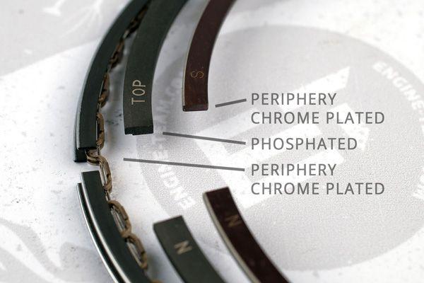 ET Engineteam R1003400 - Jeu de segments de pistons droxauto.com