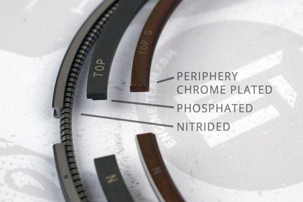 ET Engineteam R1003500 - Jeu de segments de pistons droxauto.com