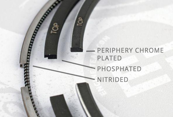 ET Engineteam R1007500 - Jeu de segments de pistons droxauto.com