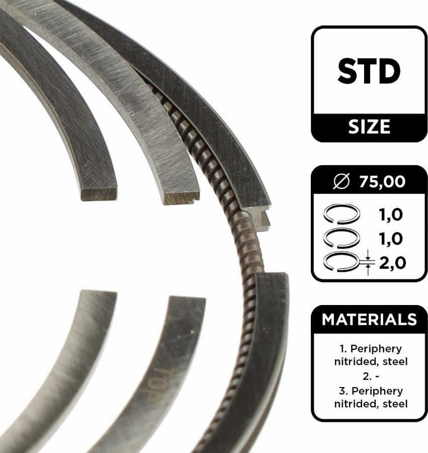 ET Engineteam R1014200 - Jeu de segments de pistons droxauto.com