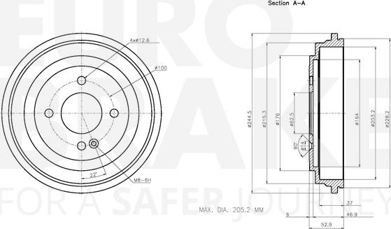 Eurobrake 5825253514 - Tambour de frein droxauto.com