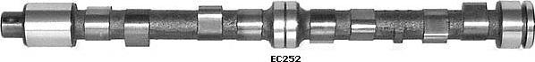 EUROCAMS EC252 - Arbre à came droxauto.com