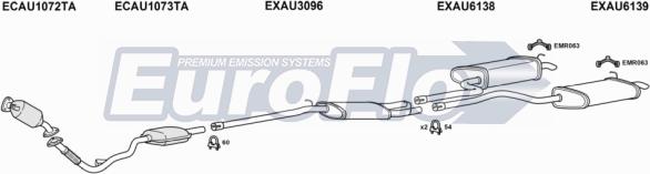 EuroFlo AUA425D 5001 - Échappement droxauto.com