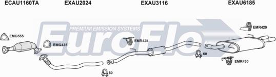 EuroFlo AUA520D 1011A - Échappement droxauto.com