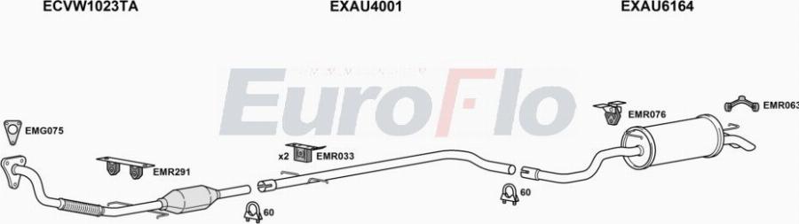 EuroFlo SELEO19D 1011 - Échappement droxauto.com