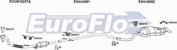EuroFlo SELEO19D 1011B - Échappement droxauto.com