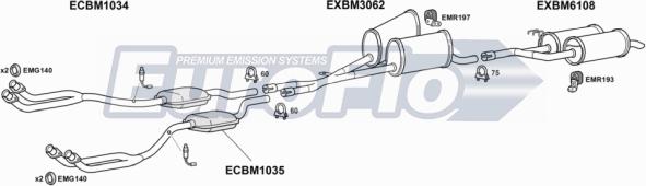 EuroFlo BM53535 2001A - Échappement droxauto.com