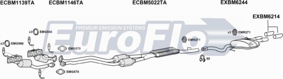 EuroFlo BM53030 3011B - Échappement droxauto.com