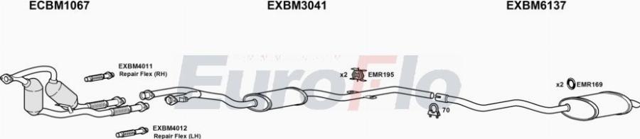 EuroFlo BM52525D 3008A00 - Échappement droxauto.com