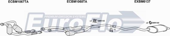 EuroFlo BM52525D 3008C - Échappement droxauto.com