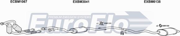 EuroFlo BM52525D 3008D - Échappement droxauto.com