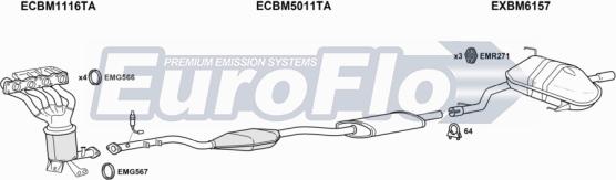 EuroFlo BM11820 1008 - Échappement droxauto.com
