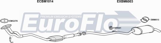 EuroFlo BM31818 5011A - Échappement droxauto.com