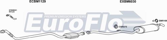 EuroFlo BM31817D 2001 - Échappement droxauto.com