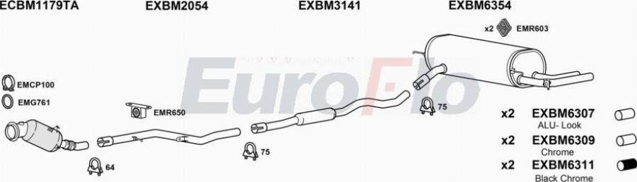 EuroFlo BM32820 2001C - Échappement droxauto.com