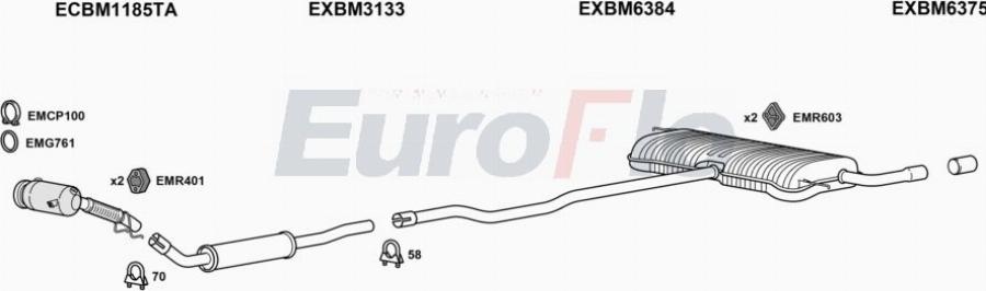 EuroFlo BMX115 3001F - Échappement droxauto.com