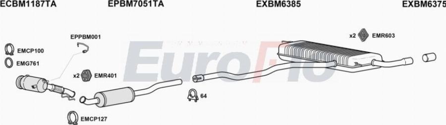 EuroFlo BMX115 3001J - Échappement droxauto.com