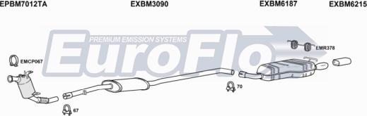 EuroFlo BMX320D 3011A - Échappement droxauto.com