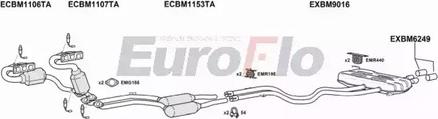 EuroFlo BMZ430 5001 - Échappement droxauto.com