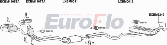 EuroFlo BMZ430 0500LHD - Échappement droxauto.com