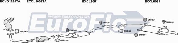 EuroFlo CLSPA19D 1004 - Échappement droxauto.com