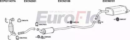 EuroFlo CNC516 2001 - Échappement droxauto.com