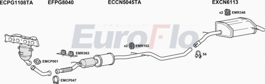 EuroFlo CNC520 2001A00 - Échappement droxauto.com