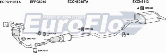 EuroFlo CNC520 2001A - Échappement droxauto.com
