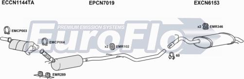 EuroFlo CNC520D 2004 - Échappement droxauto.com