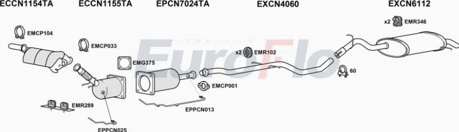EuroFlo CNC520D 2001B - Échappement droxauto.com