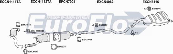 EuroFlo CNC522D 2001 - Échappement droxauto.com