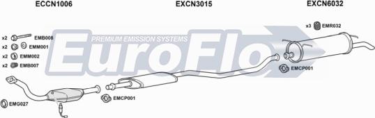 EuroFlo CNXAN20 3001 - Échappement droxauto.com