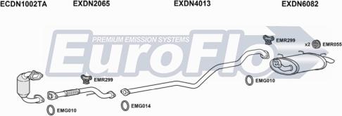 EuroFlo DNALMT22D 6008 - Échappement droxauto.com