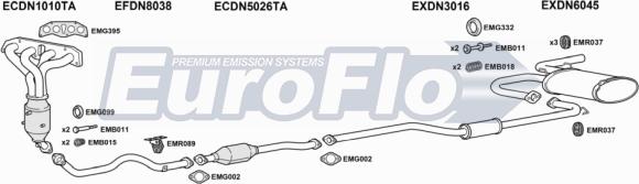 EuroFlo DNXTR25 3001 - Échappement droxauto.com