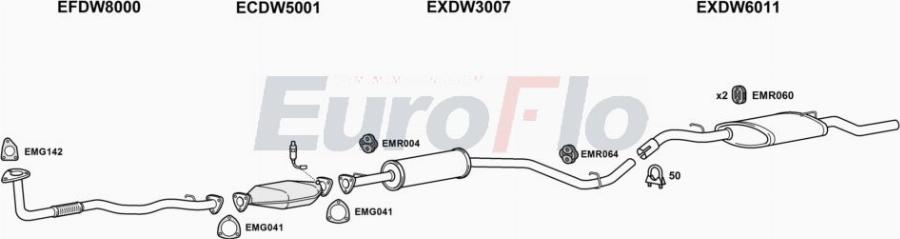 EuroFlo DWNUB16 3001A00 - Échappement droxauto.com