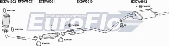 EuroFlo DWNUB16 3001B - Échappement droxauto.com