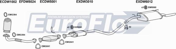 EuroFlo DWNUB16 3001C - Échappement droxauto.com